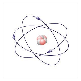 Wall Art  Posters  Lithium, atomic model Poster