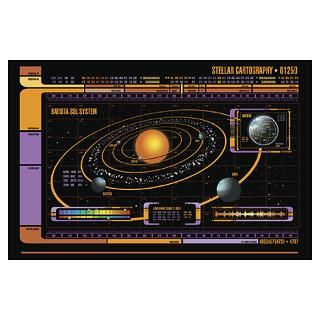 Wall Art  Posters  LCARS  Sol System Poster