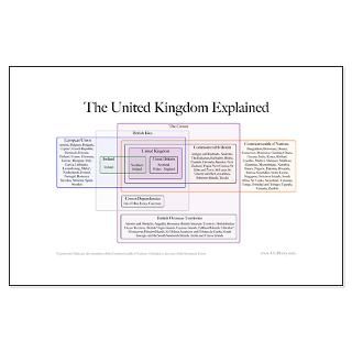 size 26 7 x 17 5 view larger the united kingdom explained how the
