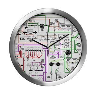 1975 Triumph Spitfire Wiring Modern Wall Clock for $42.50