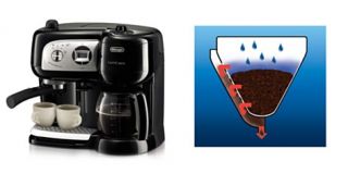 Delonghi 10 Cup Combination Espresso System, Black _2