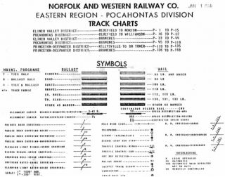 Norfolk Western N w Pocahontas Division Track Chart