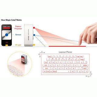 Bluetooth Laser Virtual Keyboard Mouse Projector Magic Cube iPhone