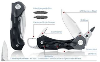Leatherman H502 Pocket Knife Multi Tool Plain Edge Locking Blade with