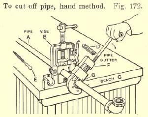 Handbook for apprenticed machinists (1901)