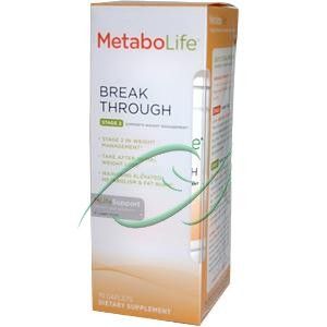 Twinlab Metabolife Break Through 90 Tab