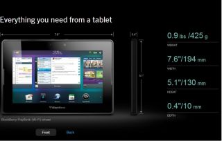 New Blackberry Playbook 32GB 7 Tablet 1 GHz Dual Core Processor Multi