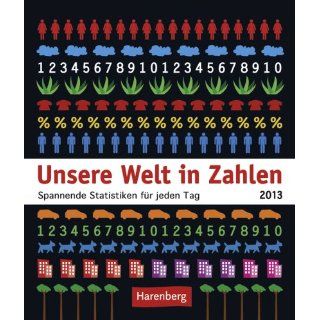 Welt in Zahlen 2013 Wissenskalender. Spannende Statistiken für jeden