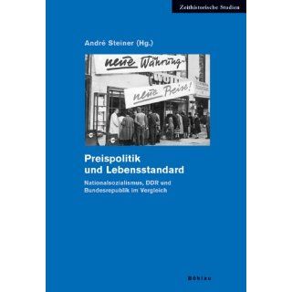 Preispolitik und Lebensstandard Nationalsozialismus, DDR und