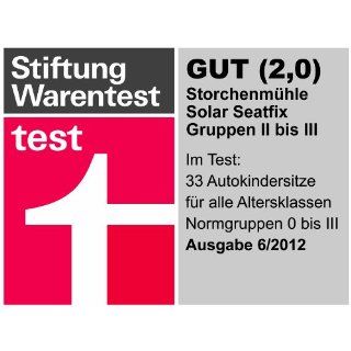 Storchenmühle 6145.11110.66 Solar Seatfix, oxxy Baby