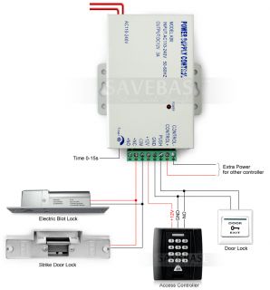Codeschloss/RFID Zutrittskontrolle System Mit Schloss Sowie RFID