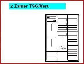 Hager Zählerschrank 2 Zähler TSG/Verteiler + 1 Verteilerfeld 1400 mm