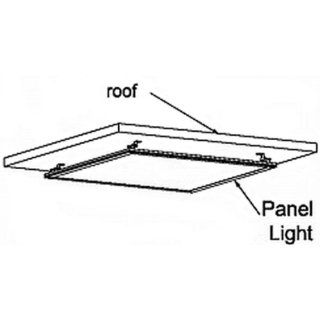 LED Panel Deckenanbauset passend für alle 30x30/60x60/120x30 Panel