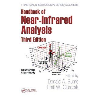 Handbook of Near Infrared Analysis (Practical Spectroscopy) 