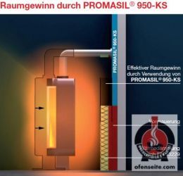 2x 40 mm WÄRMEDÄMMUNG PROMAT PROMASIL BRANDSCHUTZPLATTE