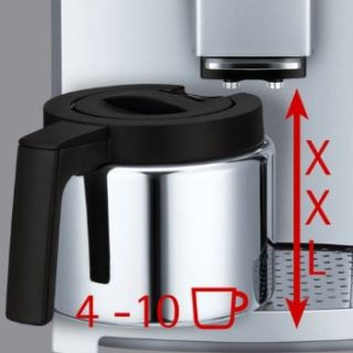 AEG CG 6400 Espressovollautomat Küche & Haushalt