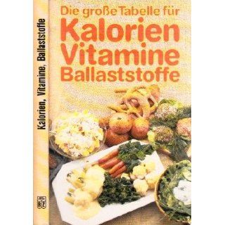 Die große Tabelle für Kalorien Vitamine Ballaststoffe 