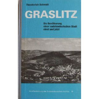 Graslitz. Die Bevölkerung einer sudetendeutsche Stadt einst und jetzt