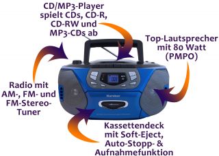 Karcher RR 508 Radiorecorder CD  USB PLAYER Radio Kassetten