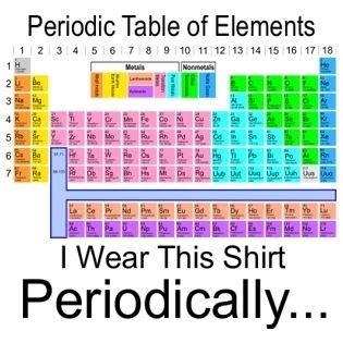 Wear this Periodically Periodic Table of Elements Funny Nerd Geek