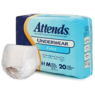 Incontinence Buy Disposable Underpads, Disposable